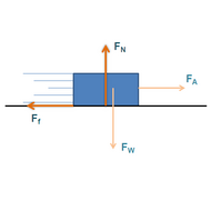 take physics online for college credit professional writings take physics online for college credit professional writings